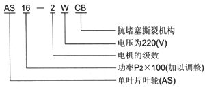 AS、AV型帶切割潛水式排污泵