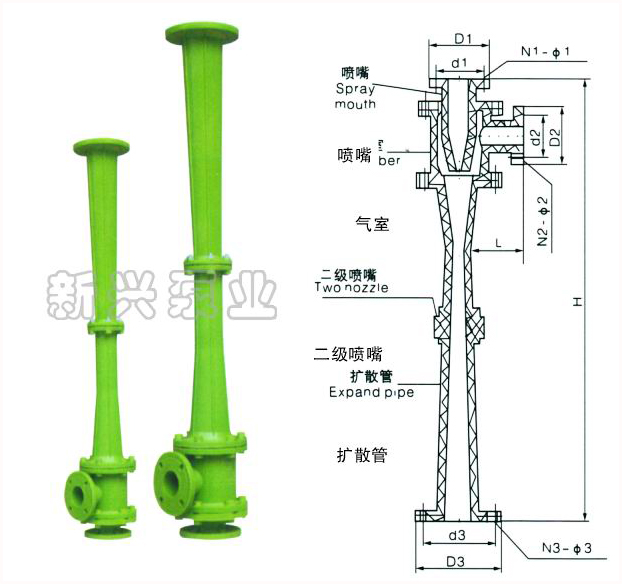 耐腐蝕噴射真空泵、汽水串噴射泵