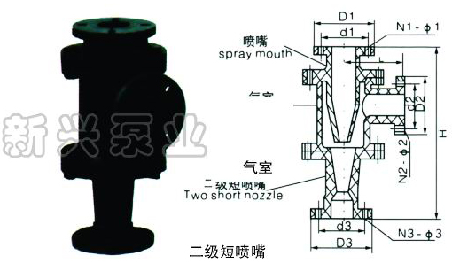耐腐蝕噴射真空泵、汽水串噴射泵